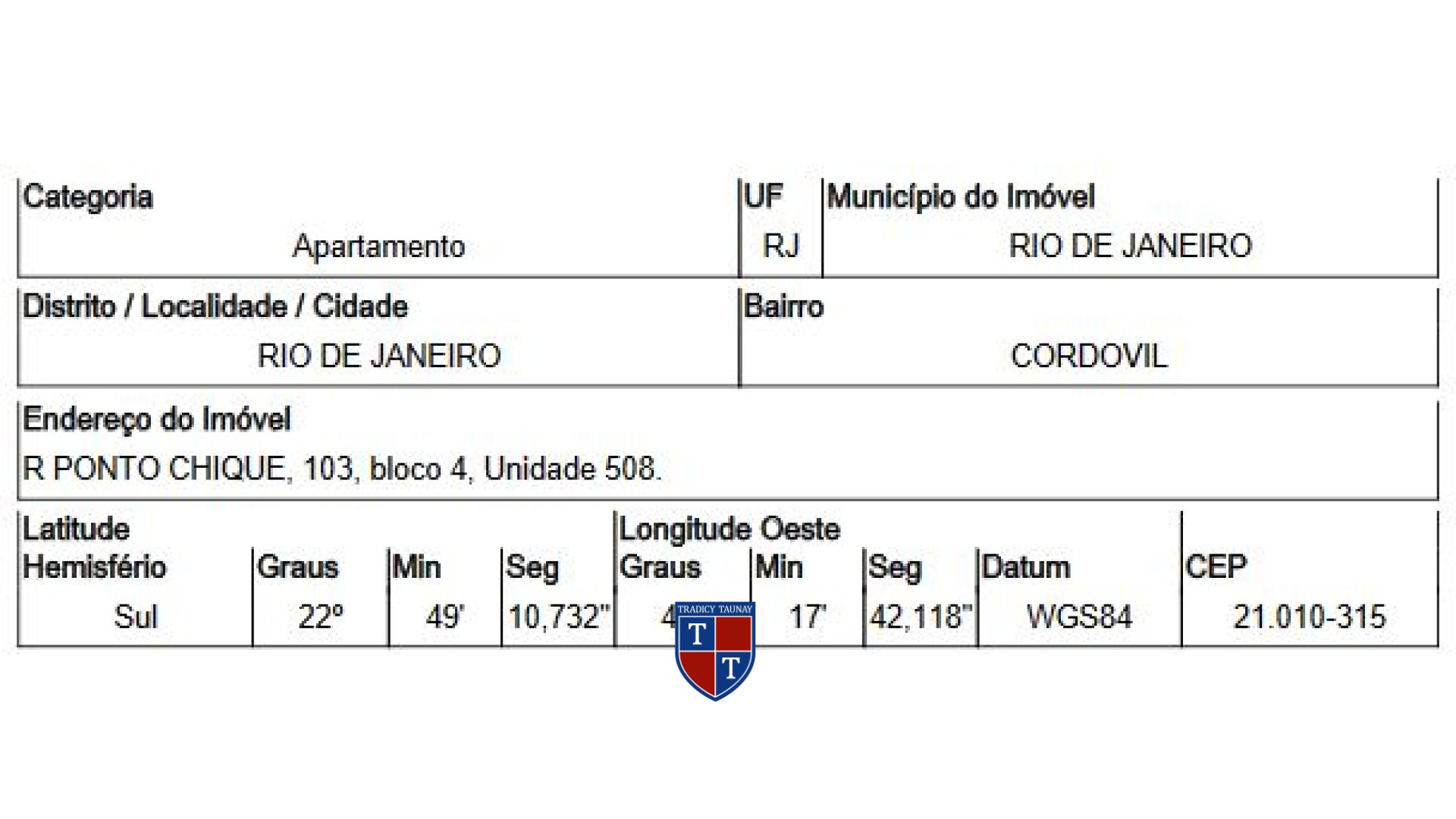 Foto 2 de APARTAMENTO em CORDOVIL - Imóvel Retomado Caixa